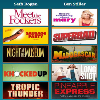 Comedy Movies