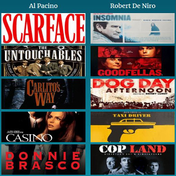 Crime Movies