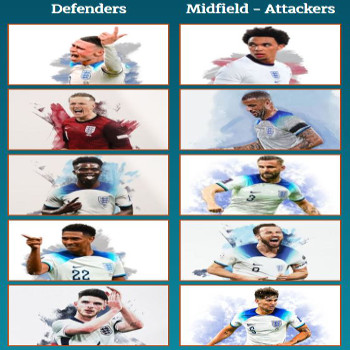 Football International : England