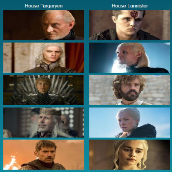 Game Of Thrones