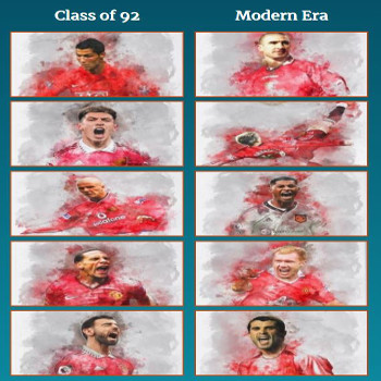 Football Premier: Manchester United