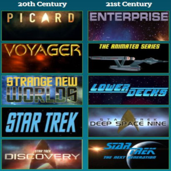 Star Trek : Mind Meld