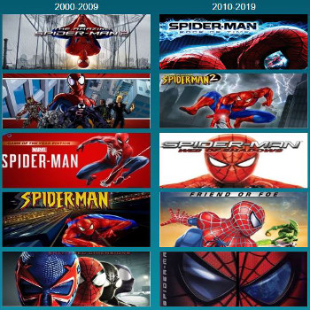 Spider Man Spectacular